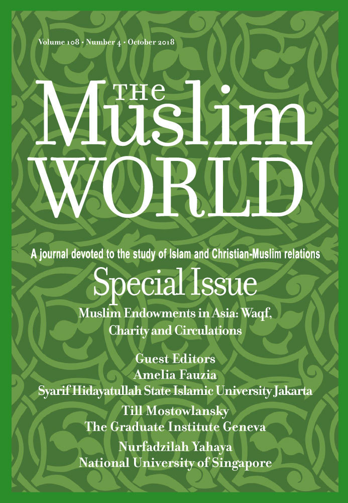 A green cover of a book: Muslim Endowments in Asia: Waqf, Charity and Circulations.